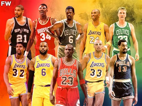 NBA History .